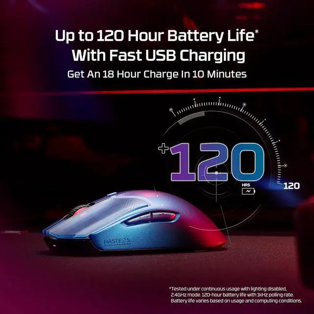 Alt view image 3 of 7 - HP HyperX Pulsefire Haste 2 S Navy Wireless Gaming Mouse
