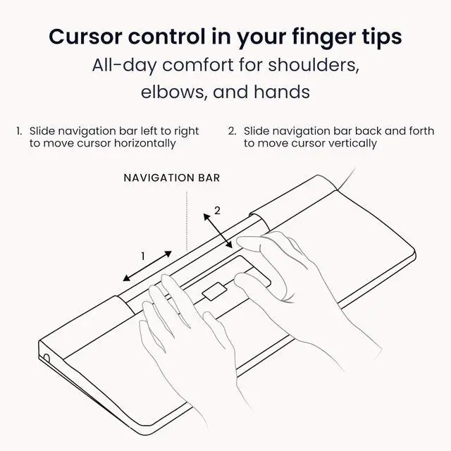 Alt view image 4 of 7 - Contour Design SliderMouse Pro Wired Ergonomic Mouse, Centralized Layout to Reduce Wrist & Forearm Strain, Plug & Play for PC/Mac, Slim Version