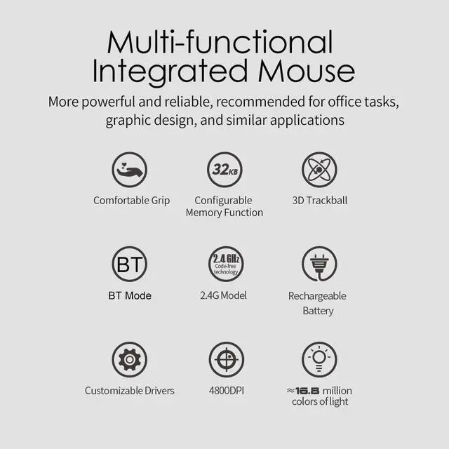 Alt view image 6 of 7 - Docooler F-33 Wireless Trackball Mouse - Easy Thumb Control, Precision and Smooth Tracking, Tri-Mode Ergonomic Mouse wirh Programmable and Adjustable Mouse Angle Compatible for PC, Laptop - White