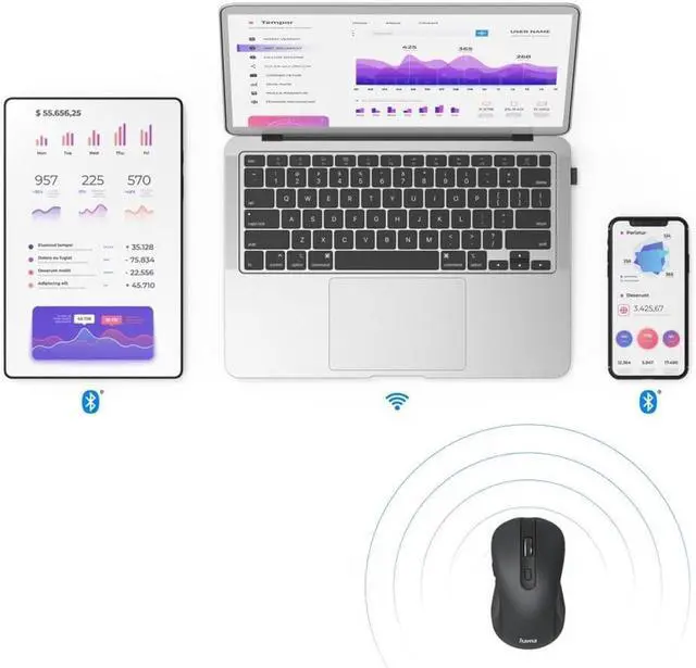 Alt view image 4 of 7 - Hama Computer Mouse Wireless (6-Button Optical Mouse, Multi-Device Mouse for PC, Laptop and Laptop for Right-Handed Users, 800-2400 dpi, Bluetooth, Windows 11/10/8/7, Android 4.3, MAC) Black