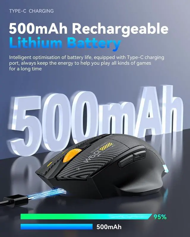 Alt view image 6 of 7 - Wireless Mouse, 2.4G Ergonomic Optical Rechargeable Mouse, 7 Buttons, 12800 DPI, Computer Mouse for Laptop, PC, Computer