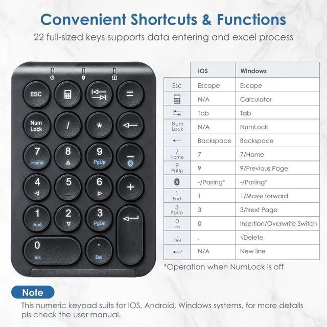 Alt view image 7 of 7 - SANWA TB128 Wired Trackball Mouse + Bluetooth Numeric Keypad Combo, Silent Click Roller Ball Mice, Rechargeable Wireless Ten Key Portable, Compatible with MacBook, Windows, Laptop, iOS, Black