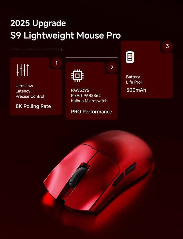 Alt view image 2 of 7 - S9 Ultra Wireless Gaming Mouse, 59G Ergonomic Computer Mouse, Triple Modes, 8K Polling, PAW3950 42K DPI Optical Sensor, Kailh Switch, 250h Battery Life, Programmable for PC/Win/Mac(Red)