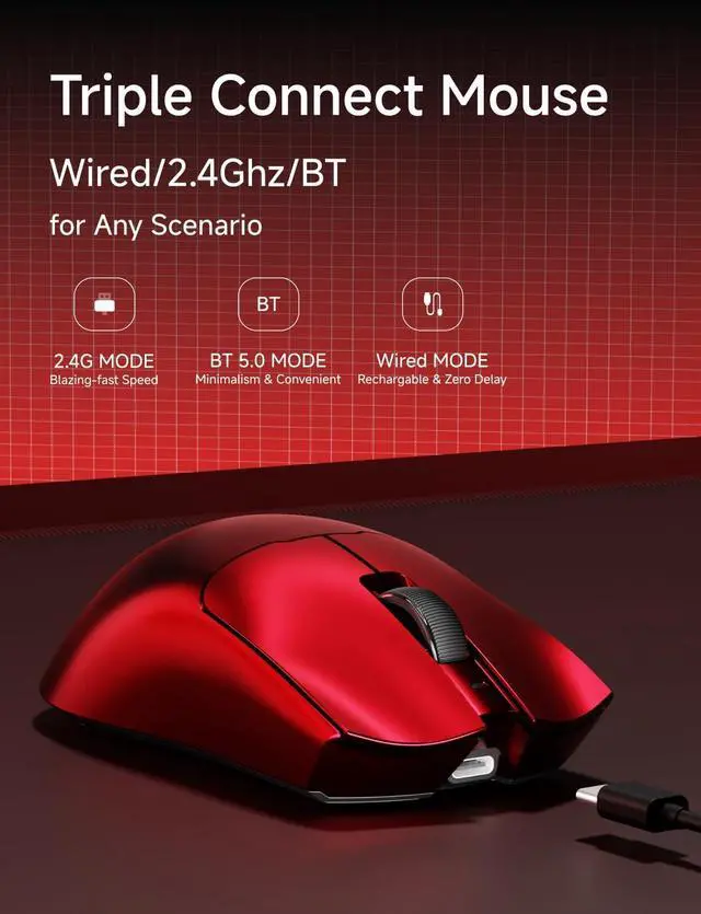 Alt view image 3 of 7 - S9 Ultra Wireless Gaming Mouse, 59G Ergonomic Computer Mouse, Triple Modes, 8K Polling, PAW3950 42K DPI Optical Sensor, Kailh Switch, 250h Battery Life, Programmable for PC/Win/Mac(Red)