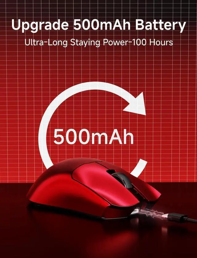 Alt view image 7 of 7 - S9 Ultra Wireless Gaming Mouse, 59G Ergonomic Computer Mouse, Triple Modes, 8K Polling, PAW3950 42K DPI Optical Sensor, Kailh Switch, 250h Battery Life, Programmable for PC/Win/Mac(Red)