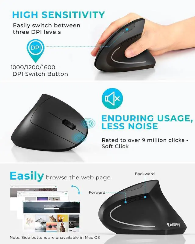Alt view image 5 of 7 - Lekvey Ergonomic Mouse, Vertical Wireless Mouse: Rechargeable Optical Carpal Tunnel Mice with 2.4G USB Receiver, 1000/1200 / 1600 DPI, 6 Buttons, for Laptop, Computer, PC, Desktop, Notebook, Black