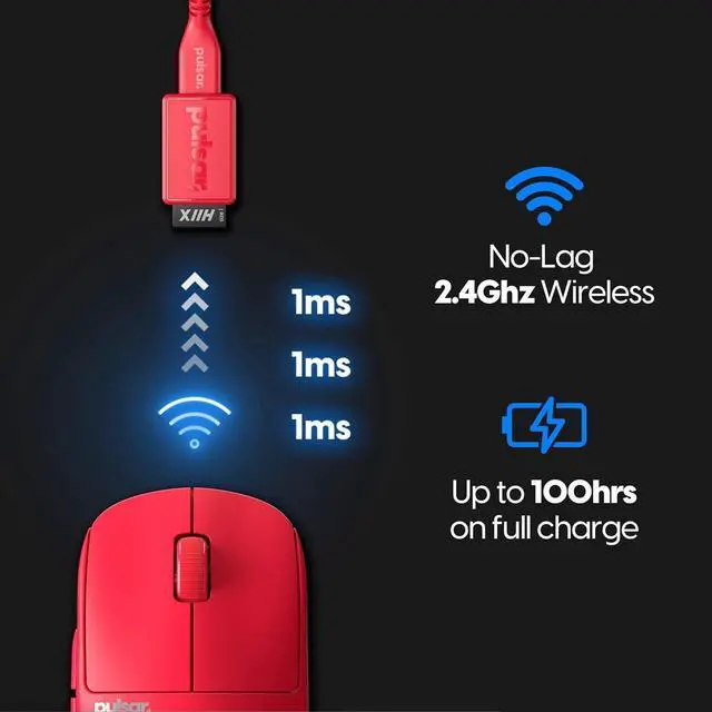 Alt view image 3 of 7 - Pulsar Gaming Gears X2H mini Wireless Gaming Mouse, Limited Color Edition, Ultra Lightweight 1.83 oz (52 g), Symmetrical, Optical Switch, 26000 DPI, PAW3395 Sensor (Mini, Wireless, Red)