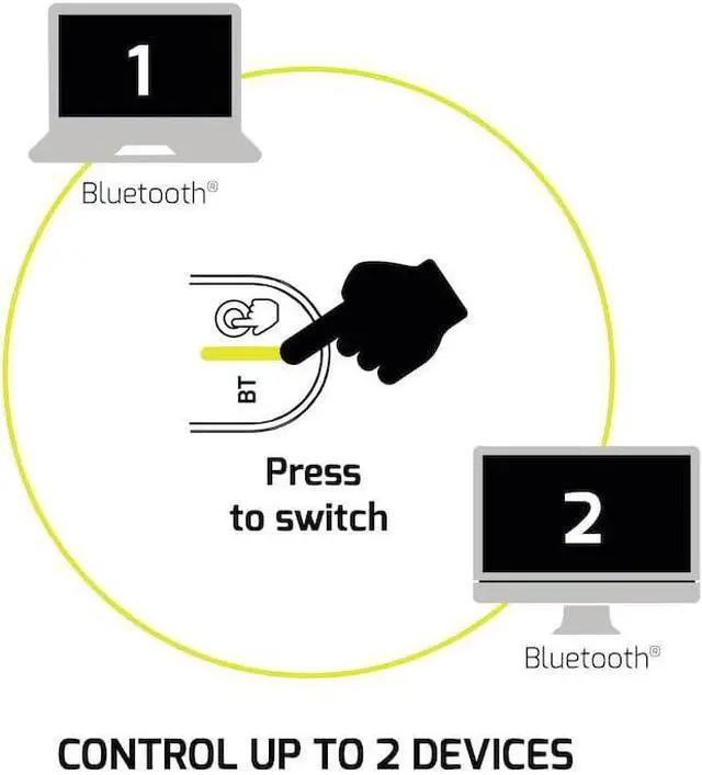 Alt view image 5 of 5 - PORTE DESIGN Bluetooth Wireless Mouse, Gray