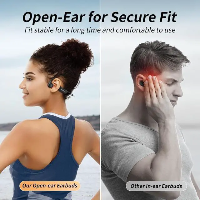 Alt view image 4 of 7 - CXK Bone Conduction Headphones Bluetooth 5.4 Open Ear Headphones with Mic, Premium Loud Sound 10Hrs Playtime Bluetooth Headphones, IPX6 Waterproof Sports Headset for Running, Cycling, Walking