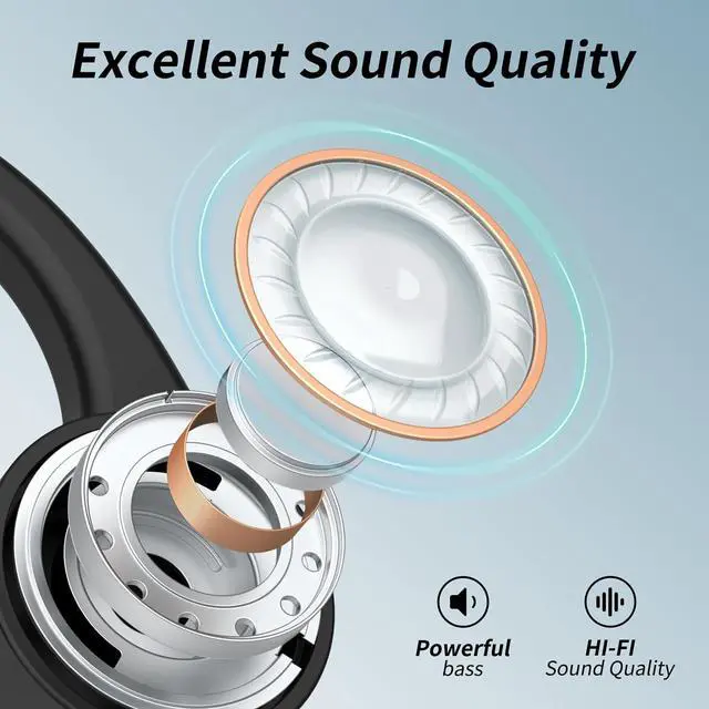 Alt view image 7 of 7 - CXK Bone Conduction Headphones Bluetooth 5.4 Open Ear Headphones with Mic, Premium Loud Sound 10Hrs Playtime Bluetooth Headphones, IPX6 Waterproof Sports Headset for Running, Cycling, Walking
