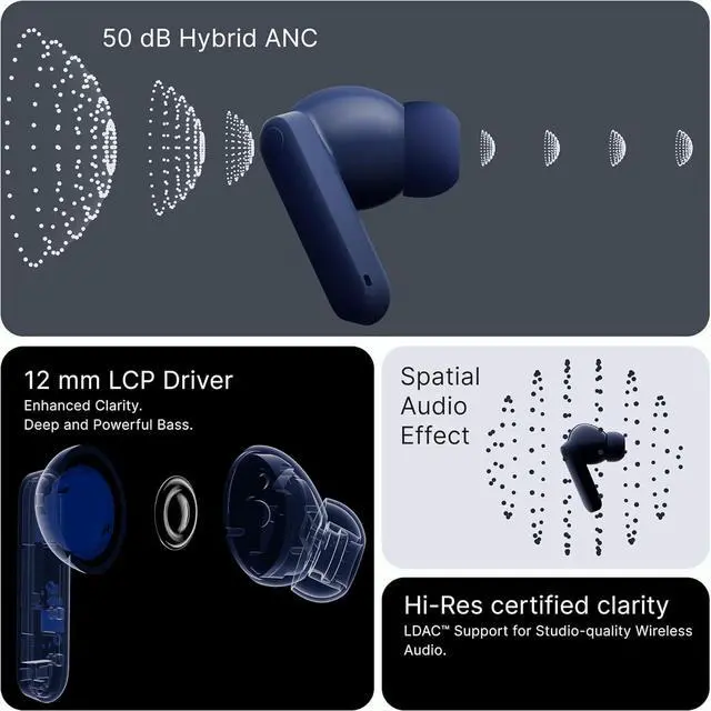 Alt view image 4 of 6 - CMF Buds 2 Plus 2025 New Wireless Earbuds Adaptive Noise Cancelling, Hi-Res Audio Bluetooth Headphones, 12mm Drivers for Deep Bass, 50dB ANC 61.5H Playtime, Sport Ear Buds with 6 Mics, Blue