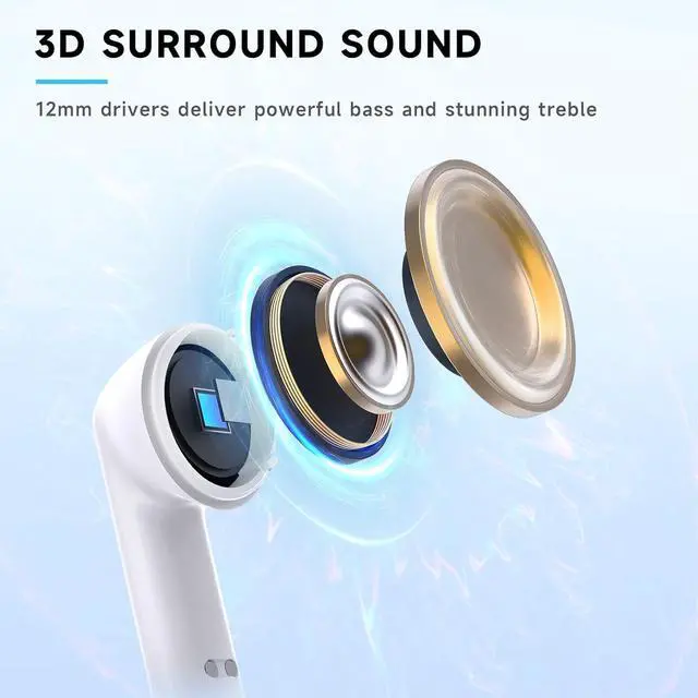 Alt view image 4 of 7 - RYR Wireless Gaming Earbuds, 20ms Low Latency, Gaming Earbuds with Noise Cancelling Mic, 2.4Ghz & Bluetooth, LED Display, 36H Playtime for Meta Quest 3/2, PS5, PS4, VR, Switch, Steam Deck, PC, Phone