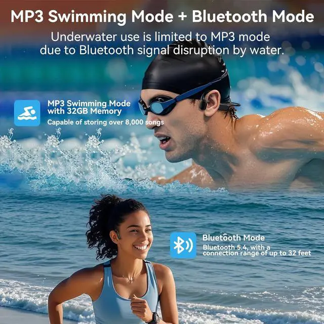 Alt view image 2 of 7 - Swimming Headphones IP68 Waterproof, Open Ear Bone Conduction Headphones Bluetooth 5.4 with 32GB MP3 Player, Secure Comfort Underwater Swim Earbuds for Jogging Cycling Fitness-SurfAudio(Black)