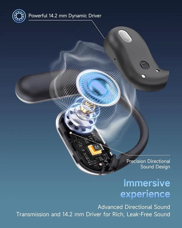 Alt view image 3 of 6 - AI Translation Earbuds Real Time 144 Language Translator Earbuds for iPhone and Android Translation Headphones Translating Device for Travel Business Learning with Charging Case