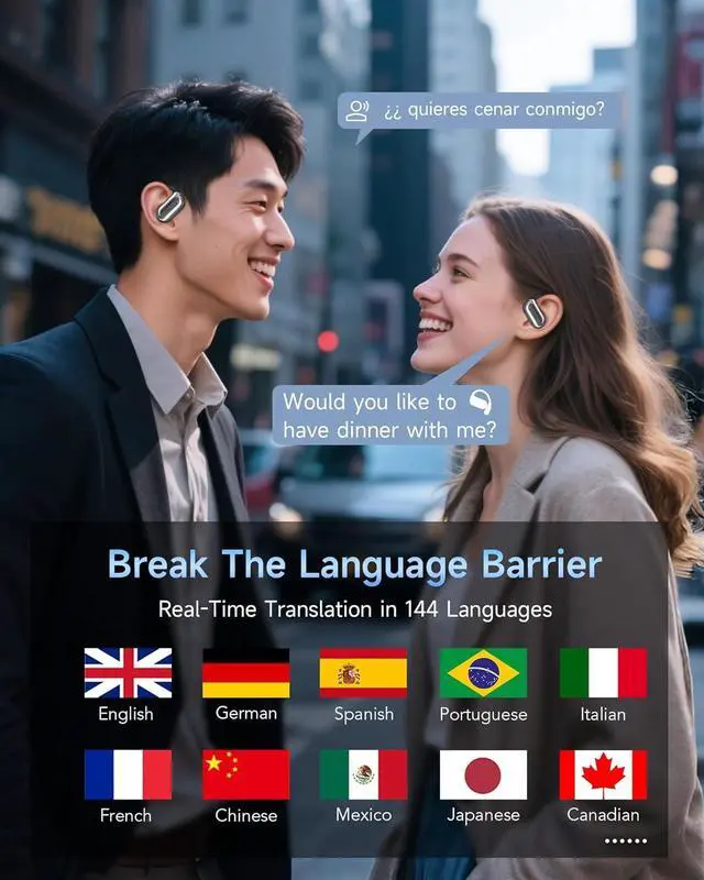 Alt view image 2 of 6 - AI Translation Earbuds Real Time 144 Language Translator Earbuds for iPhone and Android Translation Headphones Translating Device for Travel Business Learning with Charging Case