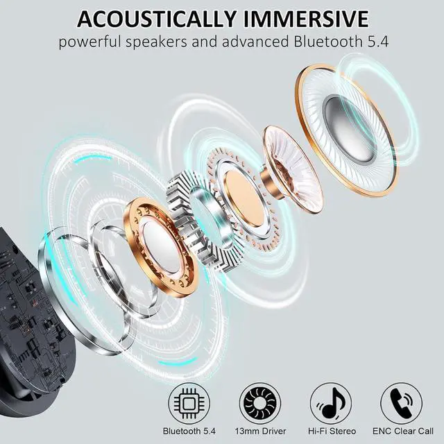 Alt view image 2 of 7 - Wireless Earbuds, 2025 Bluetooth 5.4 Headphones Sports, 50H Playback Over-Ear buds with ENC Noise Cancelling Mic, Deep Bass Fitness Earphones with Earhooks, IP7 Waterproof Headset for Gym Workout