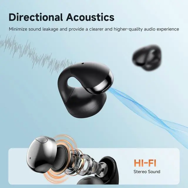 Alt view image 4 of 7 - CXK Open Ear Headphones, Bluetooth 5.4 Clip on Earbuds Flexible Ear Clip Design Bone Conduction Headphones with LED Digital Display 30H Playtime Lightweight Comfort Bluetooth Earbuds for Workout