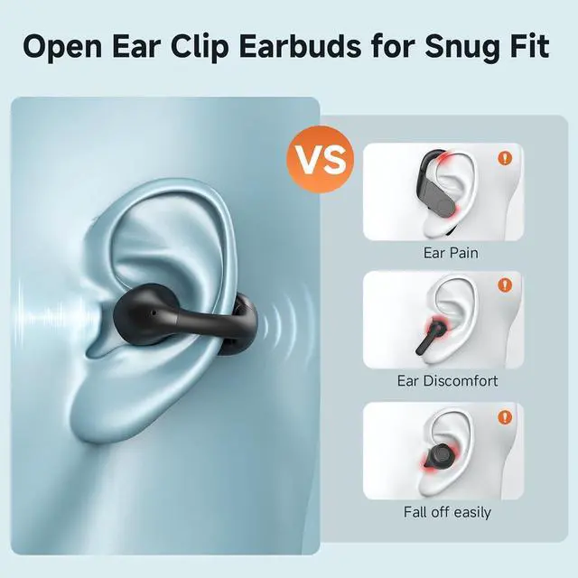 Alt view image 5 of 7 - CXK Open Ear Headphones, Bluetooth 5.4 Clip on Earbuds Flexible Ear Clip Design Bone Conduction Headphones with LED Digital Display 30H Playtime Lightweight Comfort Bluetooth Earbuds for Workout