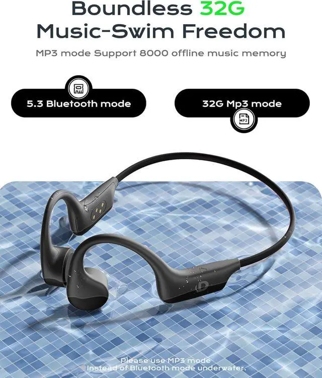 Alt view image 4 of 7 - Open Ear Sport Headphones, Wireless Bone Conduction Earphones, Built-in 32GB MP3,with Mic, IP68, Sweat & Water Resistant, Up to 8 Hours Battery, Bluetooth 5.3, for Running, Workouts, Swimming
