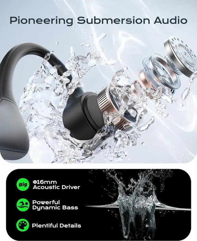 Alt view image 3 of 7 - Open Ear Sport Headphones, Wireless Bone Conduction Earphones, Built-in 32GB MP3,with Mic, IP68, Sweat & Water Resistant, Up to 8 Hours Battery, Bluetooth 5.3, for Running, Workouts, Swimming