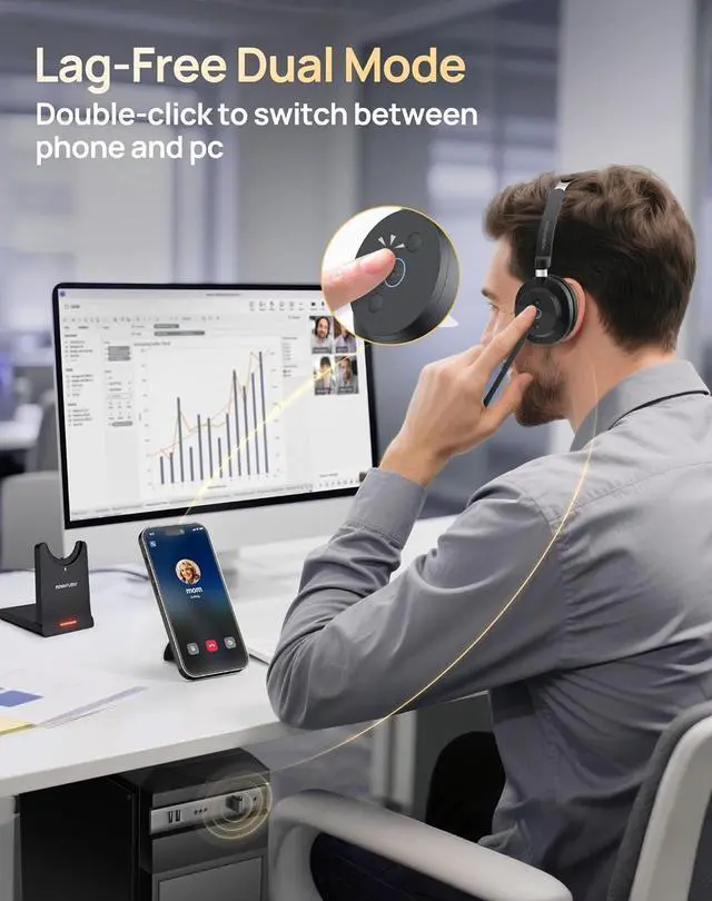 Alt view image 2 of 7 - Bluetooth Wireless Headset with Mic for Work, Comeputer Headphones for PC
