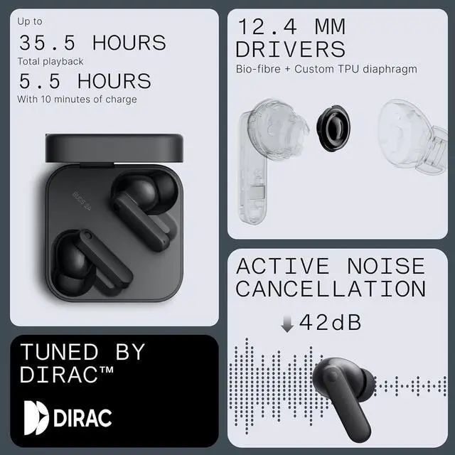Alt view image 4 of 6 - CMF Buds 2a Wireless Earbuds 2025 New Active Noise Cancelling 42dB Hybrid ANC Bluetooth Headphones, 12.4mm Dynamic Driver for Big Bass, 4 Mic Clear Calls, Sport Ear Buds for iPhone, Android, Dark Grey