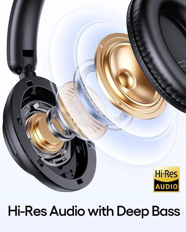 Alt view image 4 of 6 - TAGRY Hybrid Active Noise Cancelling Headphones 100H Playtime Wireless Over Ear Bluetooth Headphone with Hi-Res Audio Fast Charging Comfort Earcups Headsets for Travel Home Office Phone PC Black