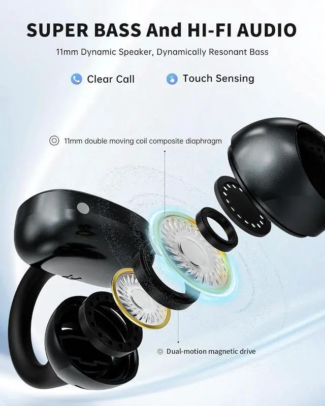 Alt view image 5 of 7 - Open Ear Earbuds, Clip-On Earbuds Wireless Bluetooth, Ear Clip Bluetooth Headphones, Lightweight Comfort, Ergonomic Secure Fit for Small Ears, Ultra Open Audio, Waterproof, 40H Playtime