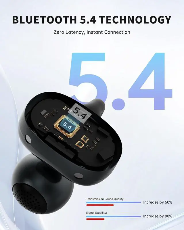 Alt view image 6 of 7 - Open Ear Earbuds, Clip-On Earbuds Wireless Bluetooth, Ear Clip Bluetooth Headphones, Lightweight Comfort, Ergonomic Secure Fit for Small Ears, Ultra Open Audio, Waterproof, 40H Playtime