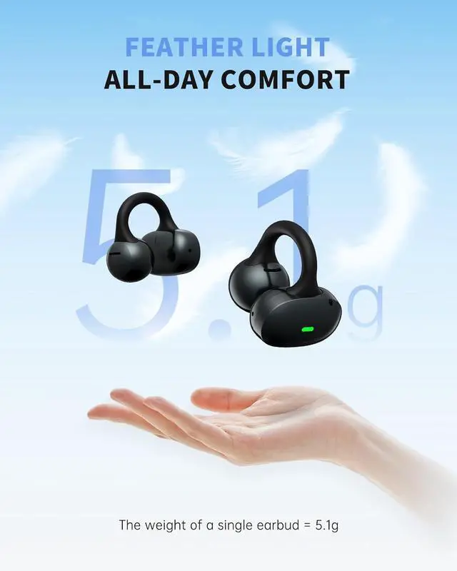 Alt view image 7 of 7 - Open Ear Earbuds, Clip-On Earbuds Wireless Bluetooth, Ear Clip Bluetooth Headphones, Lightweight Comfort, Ergonomic Secure Fit for Small Ears, Ultra Open Audio, Waterproof, 40H Playtime