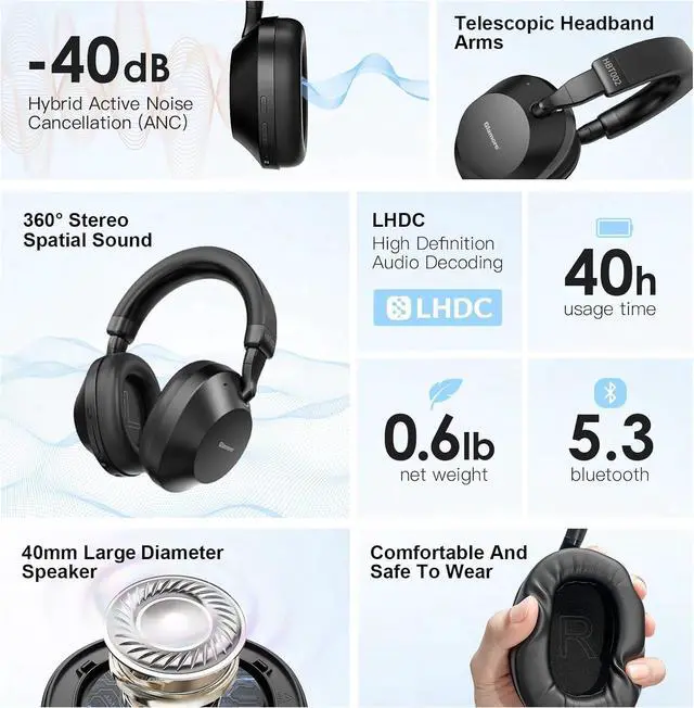 Alt view image 4 of 7 - Noise Cancelling Headphones Over Ear Bluetooth 5.3 Wireless/Wired, 40H Playtime, Deep Bass, Foldable Mic, Transparency Mode, Ideal for Airplane Travel, Work, Commute, Sleep