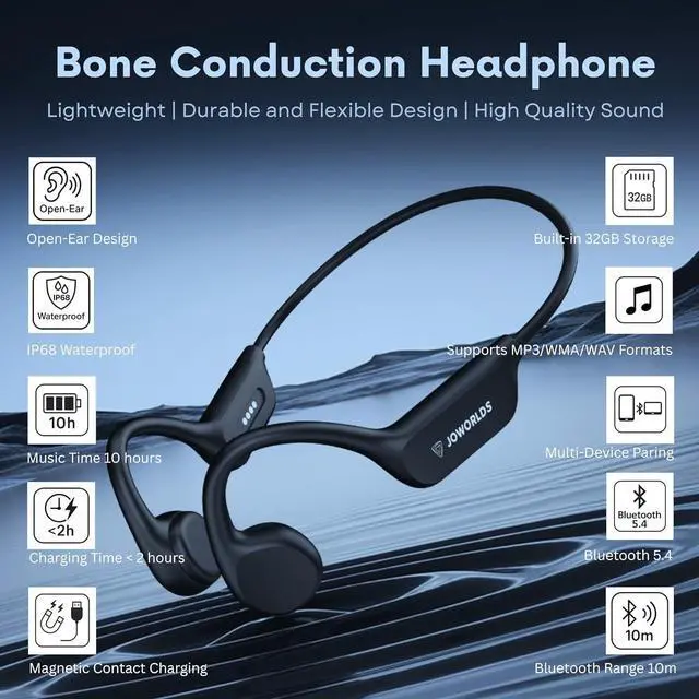 Alt view image 2 of 7 - Open Ear Headphones Wireless Bluetooth, IP68 Waterproof Bone Conduction Headphones Bluetooth, Earphones Wireless Bluetooth, Sports Headphones for Running Swimming, 10 Hours Continuous Music