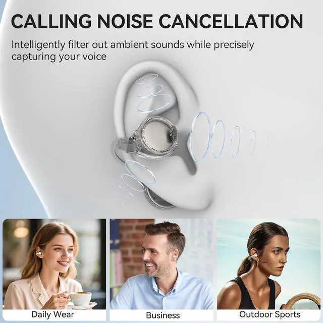 Alt view image 4 of 7 - Oraolo Open Ear Headphones, Bluetooth 5.4 Wireless Earbuds with Stereo Sound, ENC Clear Call, 21H Playtime, Type-C Charging, Touch Control, IPX6 Waterproof Open Ear Clip-On Earbuds for Outdoor Sports