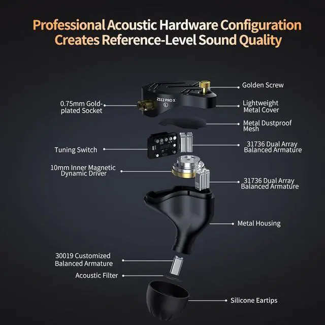 Alt view image 6 of 7 - keephifi ZS12 Pro X in Ear Monitor Headphones, 1DD 5BA Tuning HiFi IEM Earphones, CNC Metal Gaming Earbuds in-Ear Monitors with Detachable 2Pin-C Cable for Audio Enginners, Musicians, Drummers
