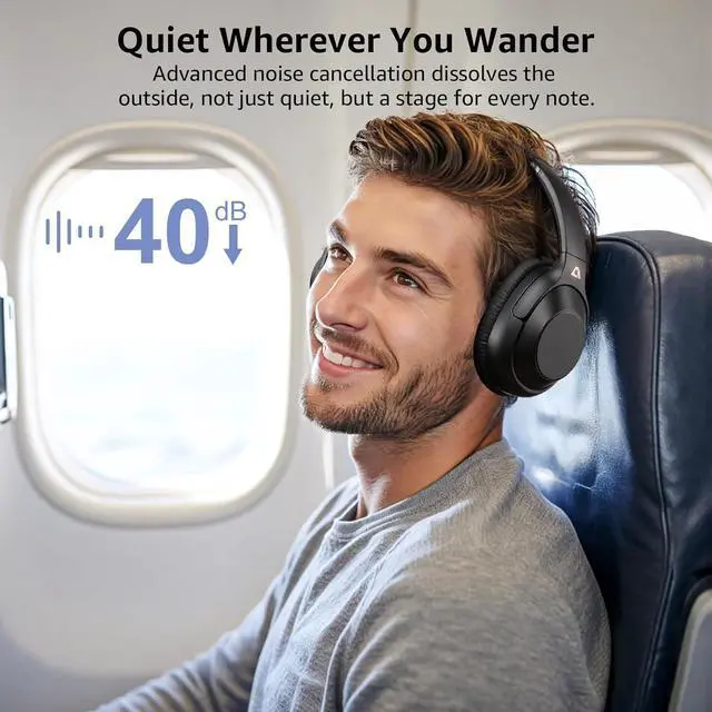 Alt view image 3 of 7 - Riibox Y7Pro Hybrid Active Noise Cancelling Headphones, LDAC Hi-Res Audio, 75H Playtime, Deep Bass, Comfort Fit & Foldable Wireless Over-Ear Bluetooth Headphones for Home Office Travel  Black
