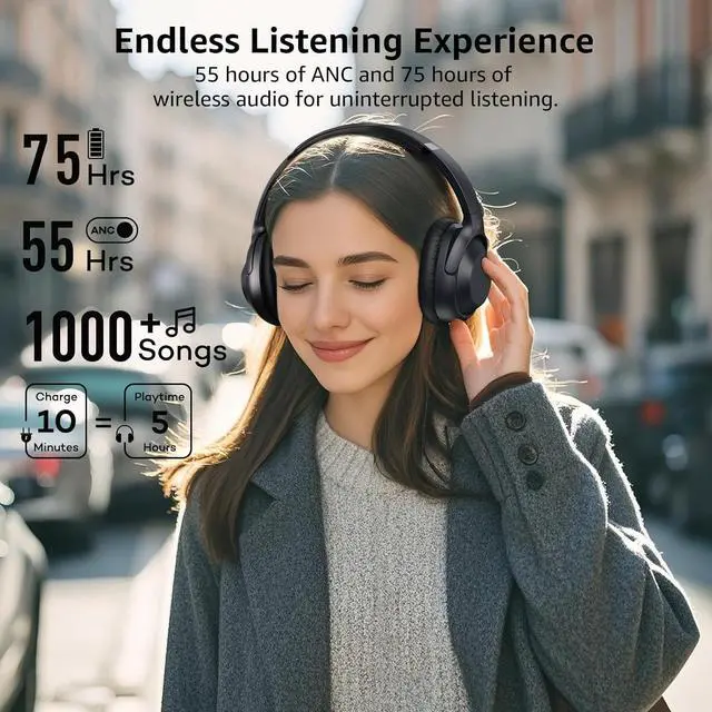 Alt view image 5 of 7 - Riibox Y7Pro Hybrid Active Noise Cancelling Headphones, LDAC Hi-Res Audio, 75H Playtime, Deep Bass, Comfort Fit & Foldable Wireless Over-Ear Bluetooth Headphones for Home Office Travel  Black