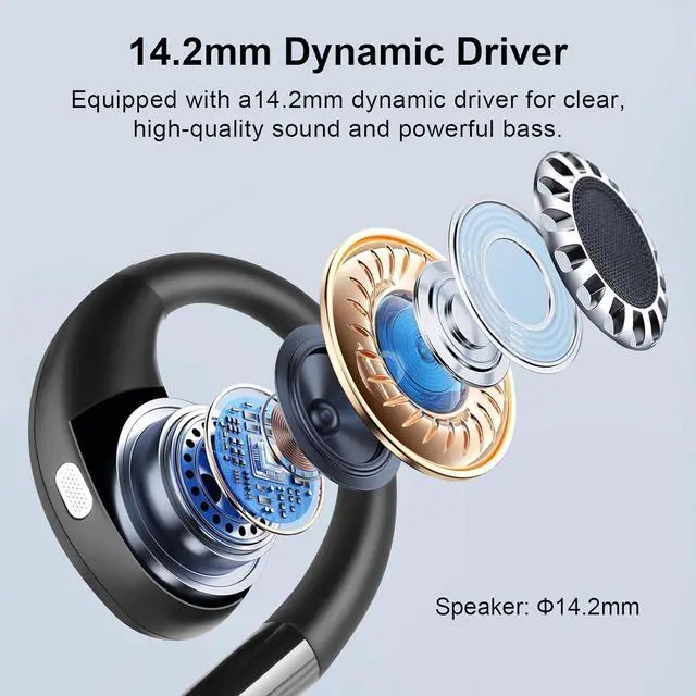 Alt view image 4 of 7 - Open Ear Clip Wireless Earbuds Bone Conduction Headphones, Bluetooth 5.4, Open Ear Design, Built-in Mic, IPX5 Waterproof, LED Display Charging Case,Ear Hooks Ear Buds,Design for Running Fitness Black