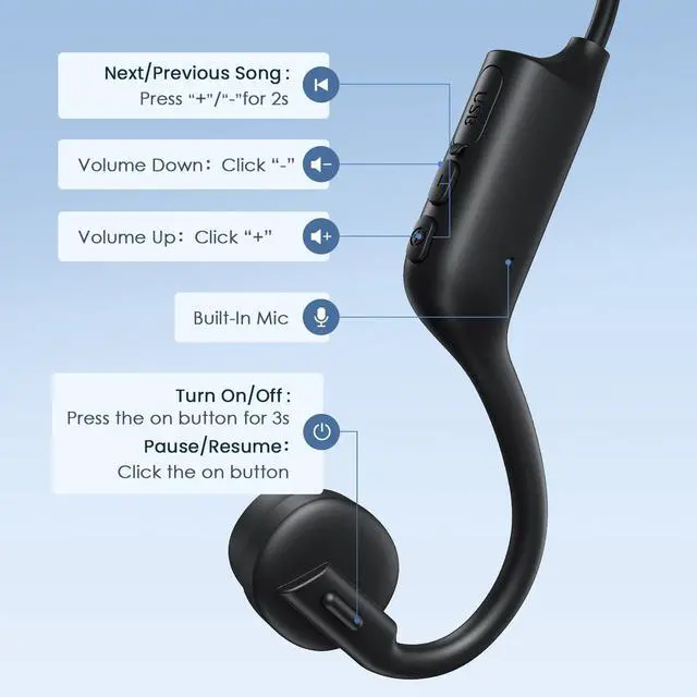 Alt view image 3 of 7 - Bone Conduction Headphones, Open Ear Earbuds Wireless Earphones, Longtime Lasting, Bluetooth Headphones 5.3 with Mic, IP65 Headset for Secure Running and Fitness Workout, Adventures
