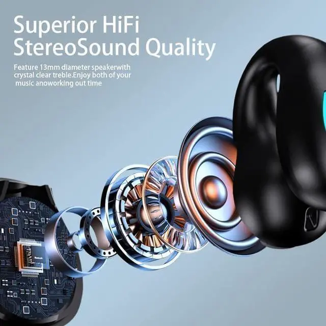 Alt view image 3 of 7 - Open Ear Bone Conduction Headphones Bluetooth 5.3 Wireless Clip On Earbuds with Digital Display Charging Case 60 Hours Playtime Sport Earphones Built-in Mic IPX7 Waterproof for Running Fitness Black