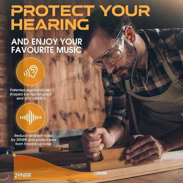 Alt view image 2 of 7 - MIPEACE Bluetooth Earplug Headphones, Neckband Ear Protection Work earbuds-29db Noise Reduction Safety Headphones with Replacement Buds,19+Hour Battery for Lawn Mowing DIY (Grey)