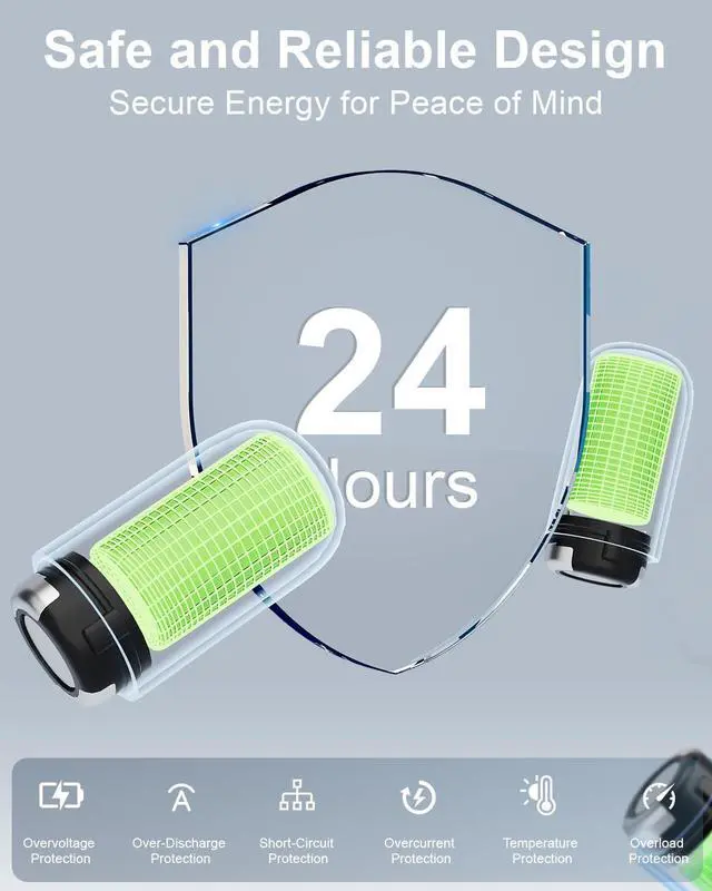 Alt view image 6 of 7 - OJW Open Ear Headphones, Unlimited Power Earphones with Case & Replaceable Battery, OWS Bluetooth 5.4 Wireless Headphone with Mic, IPX7 Waterproof Headset for Sports, Compatible with iPhone & Android