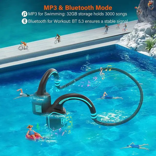 Alt view image 3 of 7 - Bone Conduction Headphones Swimming Headphone - IP68 Waterproof Open Ear Headphones with MP3 Play 32G Memory Inductive Wireless Bluetooth Sports Headset for Running Swimming (Blue)