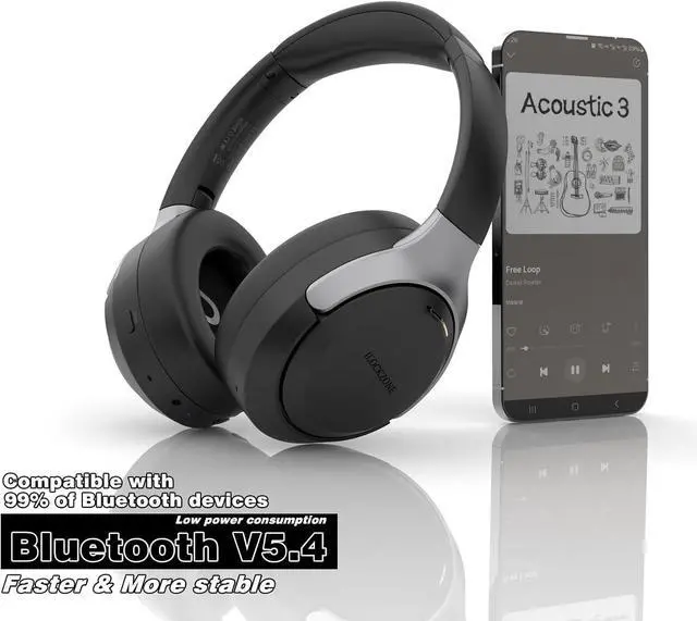 Alt view image 5 of 6 - LC30Pro Hybrid Active Noise Cancelling Headphones, 100H Playtime Bluetooth V5.4, HiFi Audio with 3 EQ Modes, Low Latency & Foldable Design for School/Work/Travel/TV
