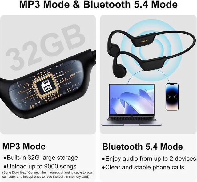 Alt view image 5 of 7 - Bone Conduction Swimming Headphones, IPX8 Waterproof MP3 Player with Open-Ear Design, Bluetooth 5.4 Wireless Sports Earbuds for Swimming, Running, Cycling(Black)