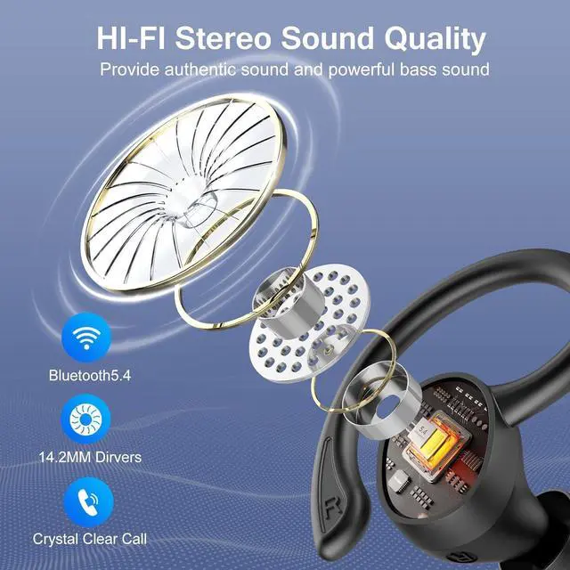 Alt view image 3 of 7 - Ear buds Wireless Bluetooth Earbuds, Bluetooth 5.4 Headphones 68hrs Playtime Sport Earphones with LED Display ENC Noise Cancelling Mic, IPX7 Waterproof Earbuds with Hook for Sports/Workout/Running