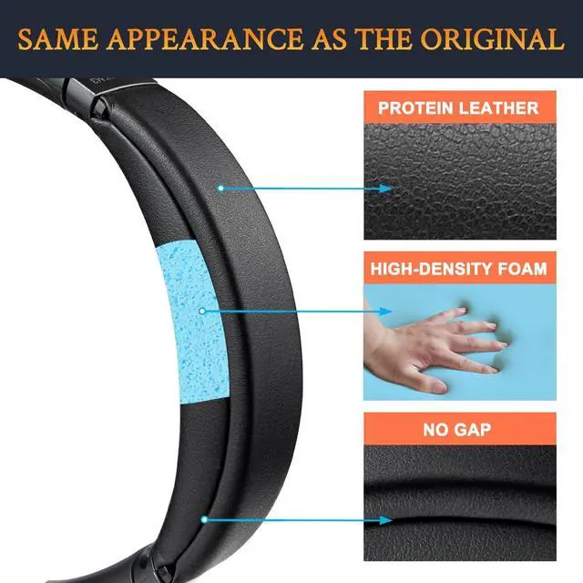 Alt view image 4 of 7 - SOULWIT Ear Pads Cushions + Headband, Replacement Kit for Sony WH-1000XM3 (WH1000XM3) Over-Ear Headphones, Replacement Headstrap Pad & Earpads Repair Part - Black