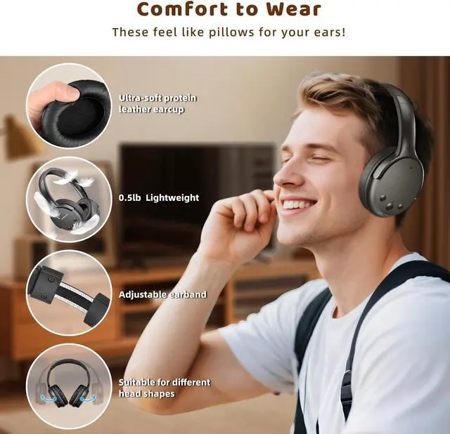 Alt view image 6 of 7 - Holdsound Wireless Headphones for TV Watching, TV Headphones Wireless for Seniors with USB Transmitter, 25hrs, No Lip-Sync Delay, Plug and Play, Gifts for Elderly, Black