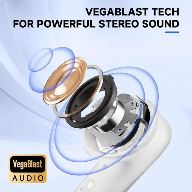 Alt view image 2 of 7 - Wireless Gaming Earbuds Compatible with PS5/4, Meta Quest 3S/3/2, 25ms Low-Latency, 2.4GHz Bluetooth for Steam Deck, PC (USB-C Dongle Included) - Vega T1, White
