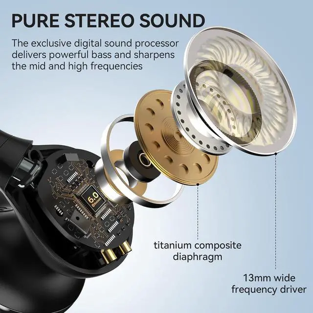 Alt view image 2 of 7 - Oraolo Open Ear AC600 Headphones, Bluetooth 5.4 Wireless Earbuds with HiFi Stereo, Clip-On Earbuds with ENC Clear Call, 21H Playtime, Touch Control, IPX6 Waterproof Wireless Headphones for Workout