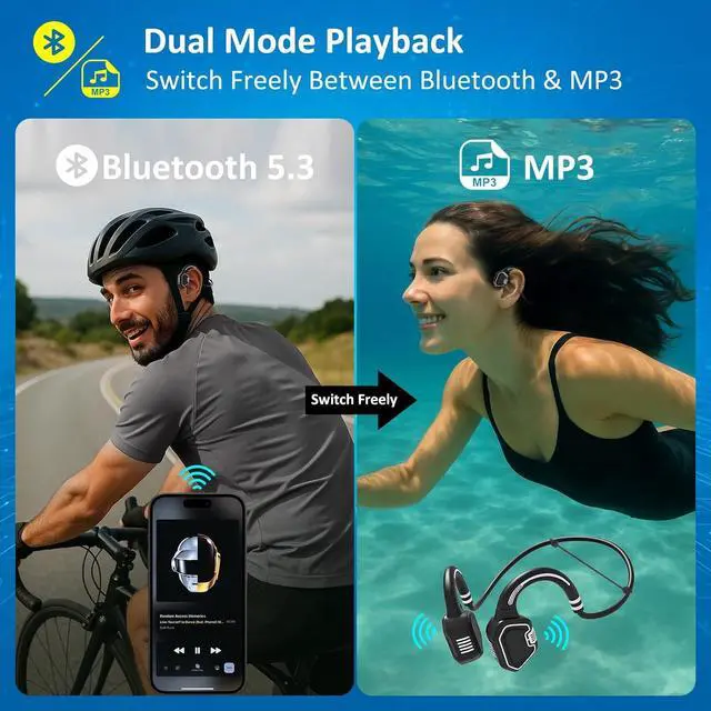 Alt view image 5 of 7 - Bone Conduction Swimming Headphones - IP68 Waterproof Open-Ear Bluetooth 5.3 with 32GB MP3 Player, Underwater Sport Headphones for Swim, Workout, Running, Cycling, Blue